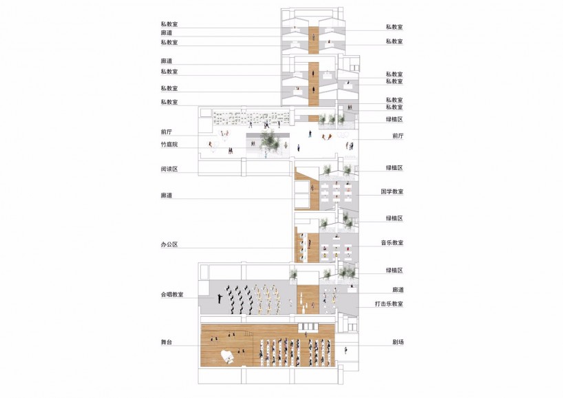 教育空間-音樂天地，親切、自然，更顯靈動(圖9)